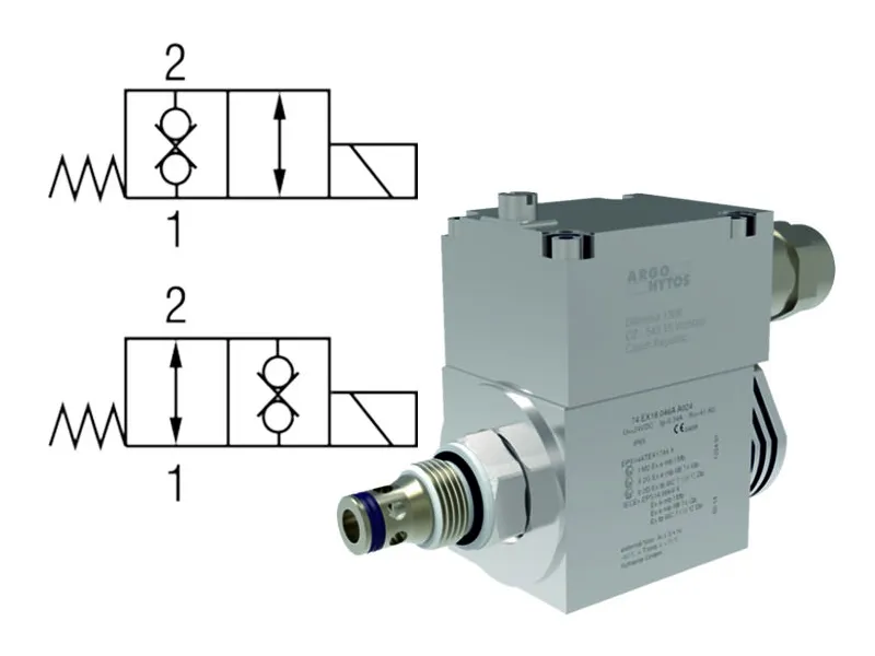 2/2 Solenoid Operated Directional Control Valves Double Poppet Type
