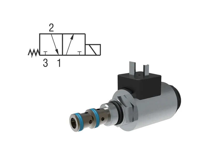 3/2 Solenoid Directional Valves - Spool Type, Screw-In and Slip-In Style