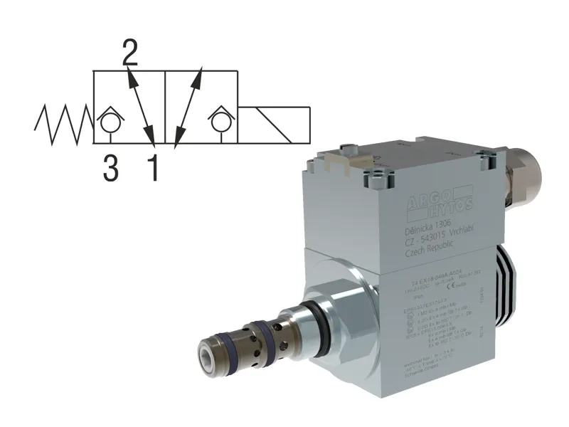 3/2 Directional Valves, Solenoid Operated, Poppet Type, Direct Acting