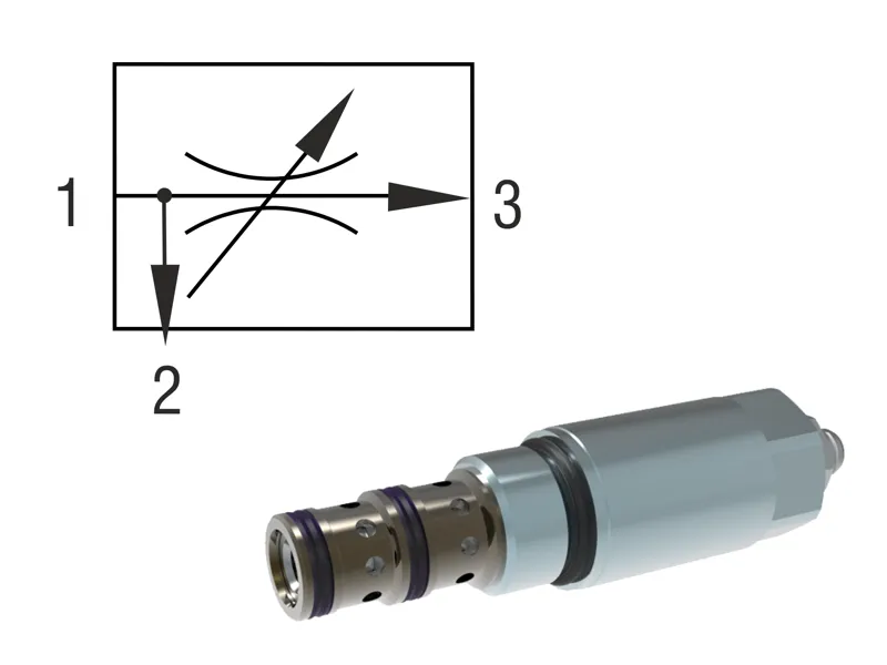 3 Way Flow Regulators, Cartridge