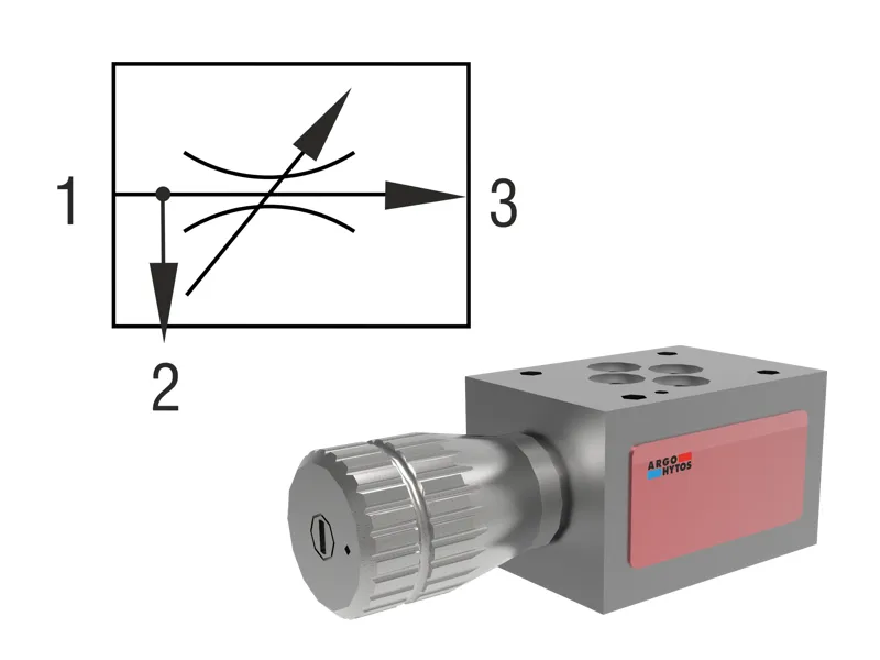 3 Way Flow Regulators, Modular Design