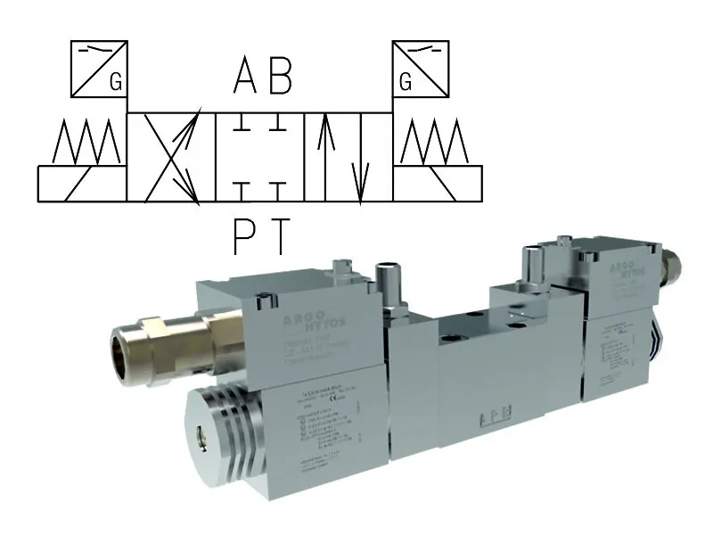 4/2 and 4/3 Directional Control Valves, Solenoid Operated, Spool Position Monitoring