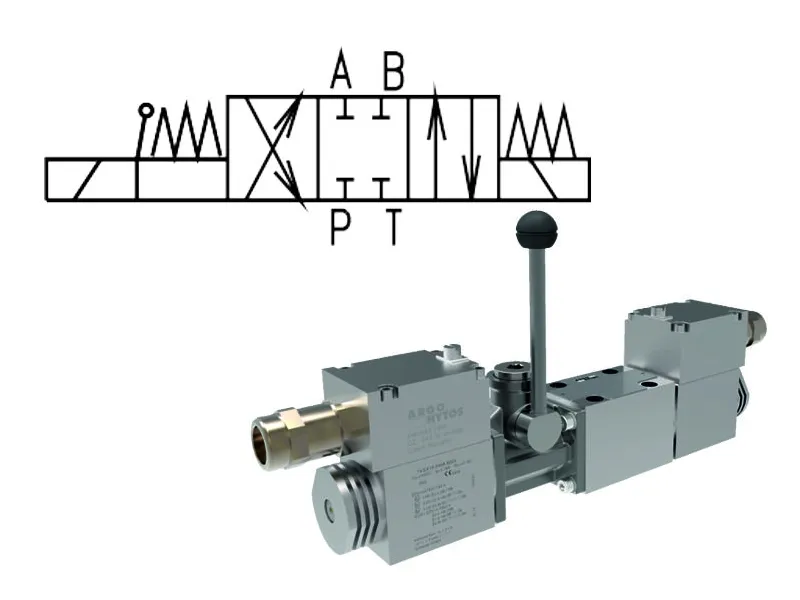 4/2 and 4/3 Directional Control Valves, Solenoid Operated, with lever override