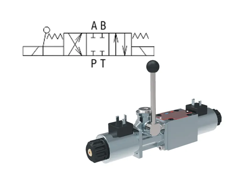 4/2 and 4/3 Solenoid Directional Control Valve with Auxiliary Lever Override