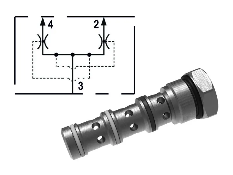 Flow Divider - Combiner Valves, Cartridge