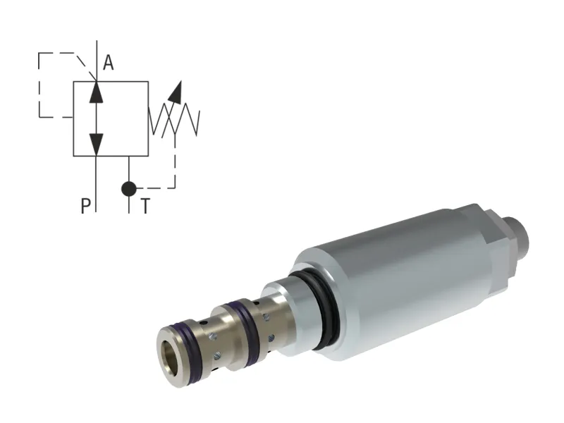 Pressure Reducing - Relieving Valves, Direct-Acting, Cartridges
