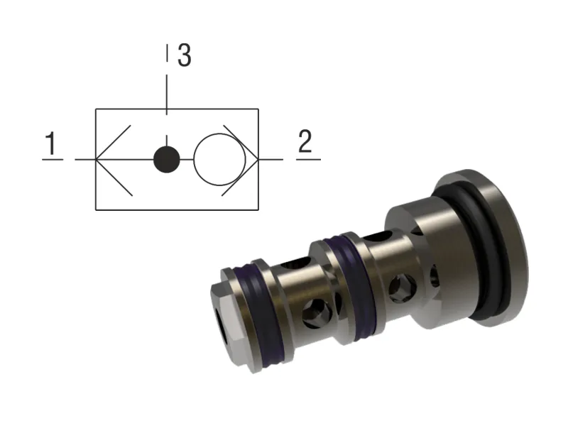 Load Shuttle Valves, Cartridges