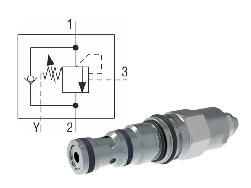 Overcentre Valves Fully Balanced - External Drainage