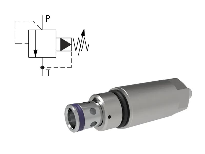 Pressure Relief Valves, Spool Type, Pilot Operated, Cartridges