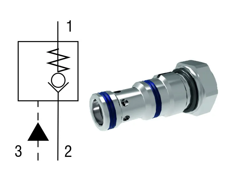 Pilot Operated Check Valves Pilot to Open, Cartridges