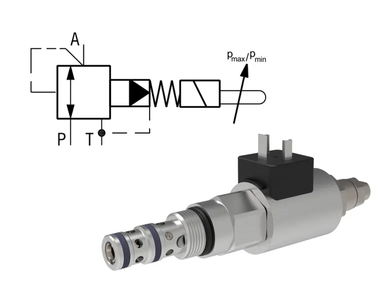 Pressure Reducing-Relieving Solenoid-Operated On/Off Valves, Piloted, Cartridges