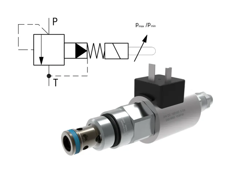Pressure Relief Solenoid-Operated On/Off Valves, Piloted, Cartridges