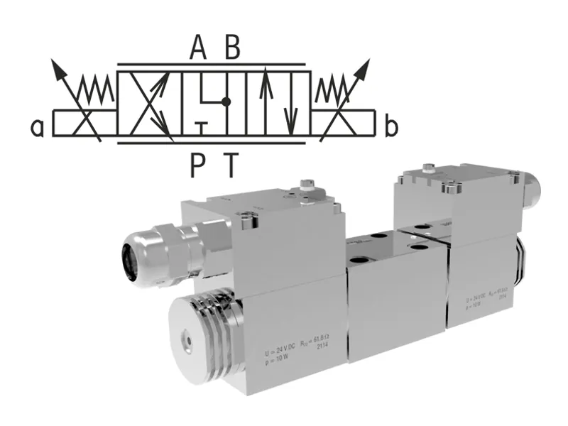 Proportional Directional Control Valves