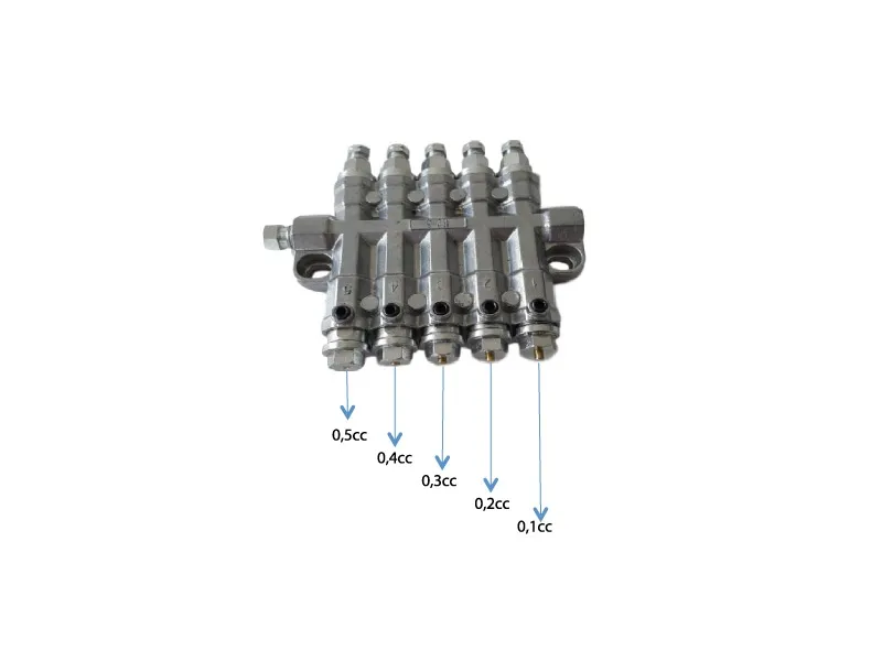 Liquid Grease Distributors